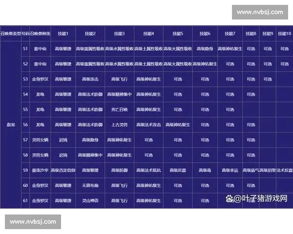 电子竞技最新版全面解析与未来发展趋势深度报告 电子竞技最新版全面解析与未来发展趋势深度报告