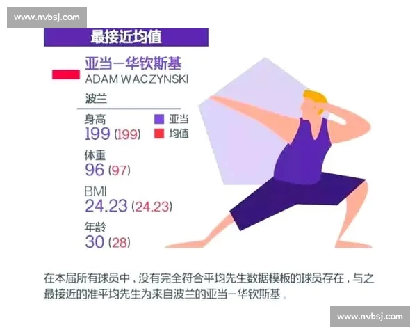 篮球赛事数据分析平台深度解析比赛走势与球员表现趋势