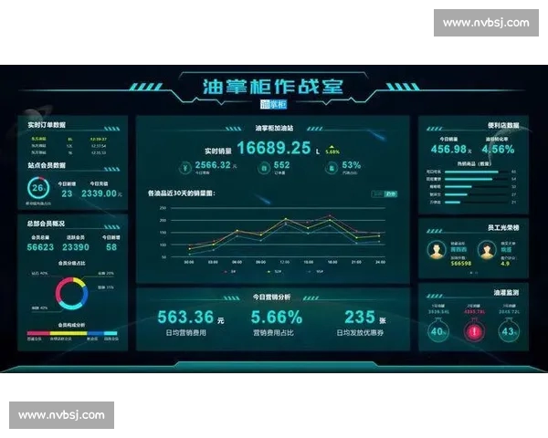 全面解析体育赛事数据 体育分析手机版助力精准预测与决策 全面解析体育赛事数据 体育分析手机版助力精准预测与决策