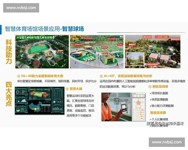全方位运动数据追踪与健康管理智能体育综合平台 全方位运动数据追踪与健康管理智能体育综合平台